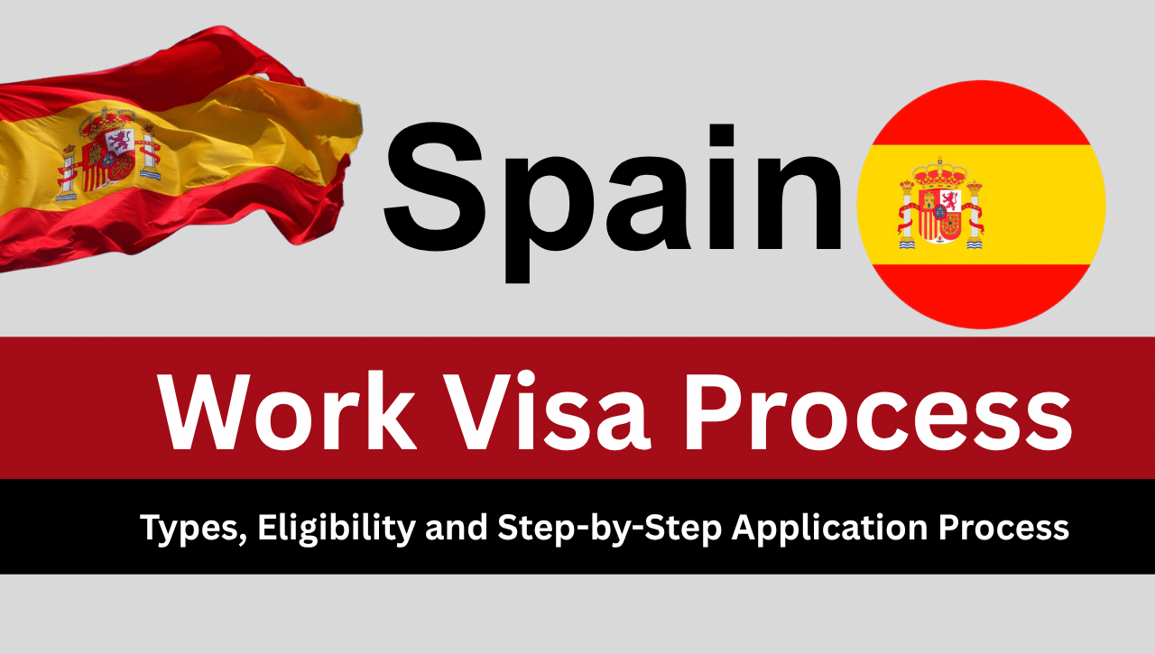Spain Work Visa Process November 2025: Types, Eligibility and Step-by-Step Application Process